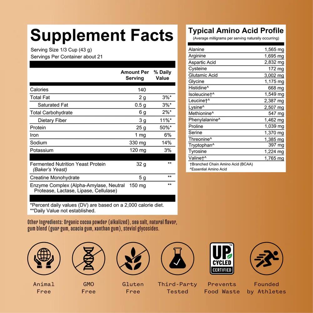 Complete Protein - Image 2