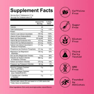 Alternative view of Foundation