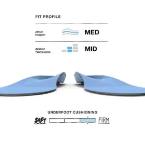 Alternative view of All-Purpose Support