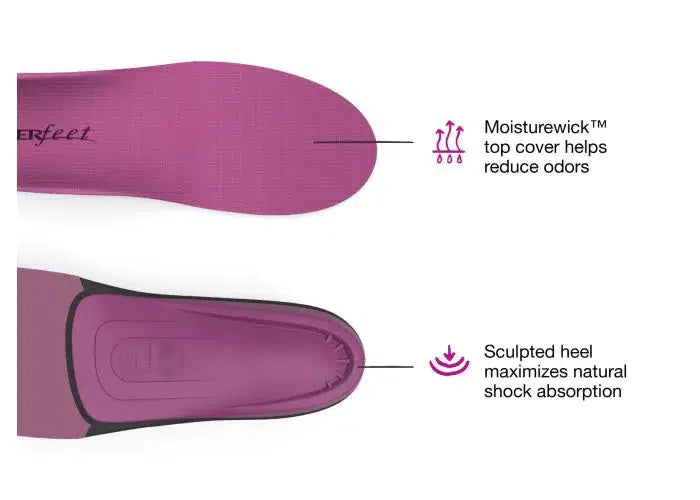 All-Purpose Support - Image 3