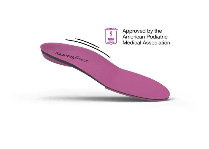 All-Purpose Support - Image 5